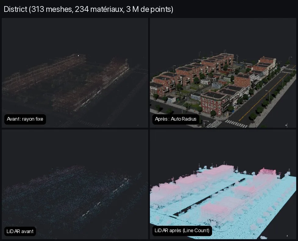 Le quartier avant et après Auto Radius, en Textured Scan et en LiDAR